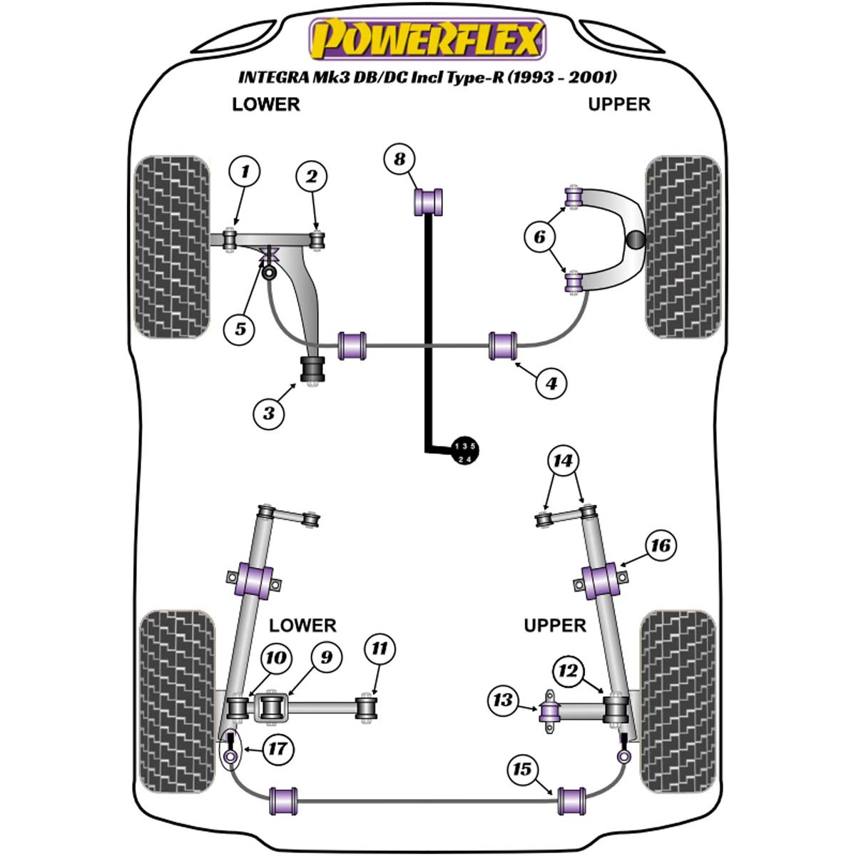 Powerflex Rear Anti Roll Bar Link Kit PFR25-111BLK For Honda Integra Mk3 DB/DC2 inc. Type-R (1993-2001)