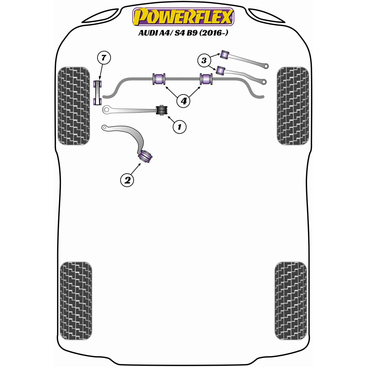 Powerflex Front Lower Radius Arm to Chassis Bush PFF3-702 For Audi A4 / S4 B9 (2016 - ON)