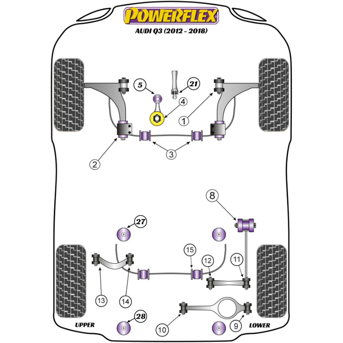 Powerflex Jacking Point Insert PF3-1663 For Audi Q3 8U (2012 - 2018)