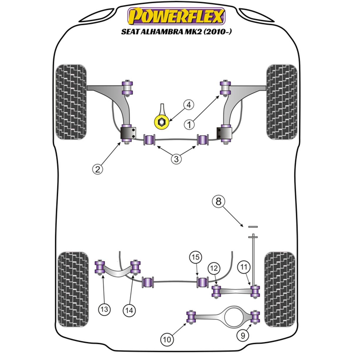 Powerflex Rear Anti Roll Bar Bush 20.7mm PFR85-515-20.7 For Seat Alhambra MK2 (2010 - ON)