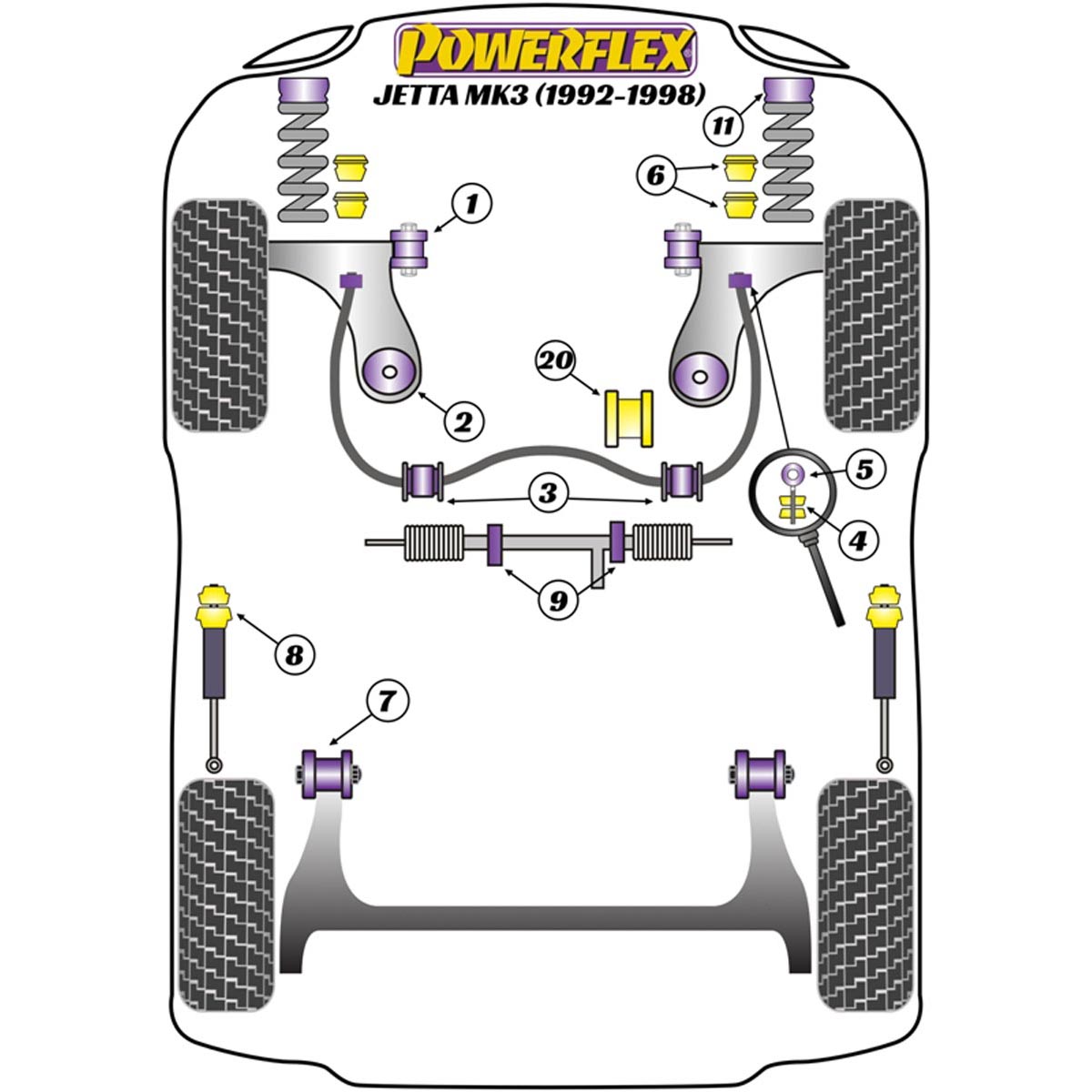 Powerflex PowerAlign Wheel Mounting Guide Pin PF99-514-15 For Volkswagen  Jetta MK3 A3 (1992 - 1998)