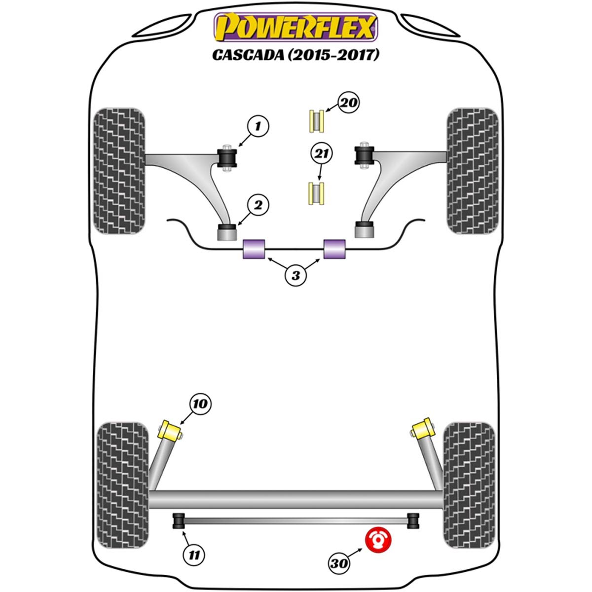 Powerflex Rear Engine Mounting Insert PFF80-1421BLK For Holden Cascada (2015 - 2017)