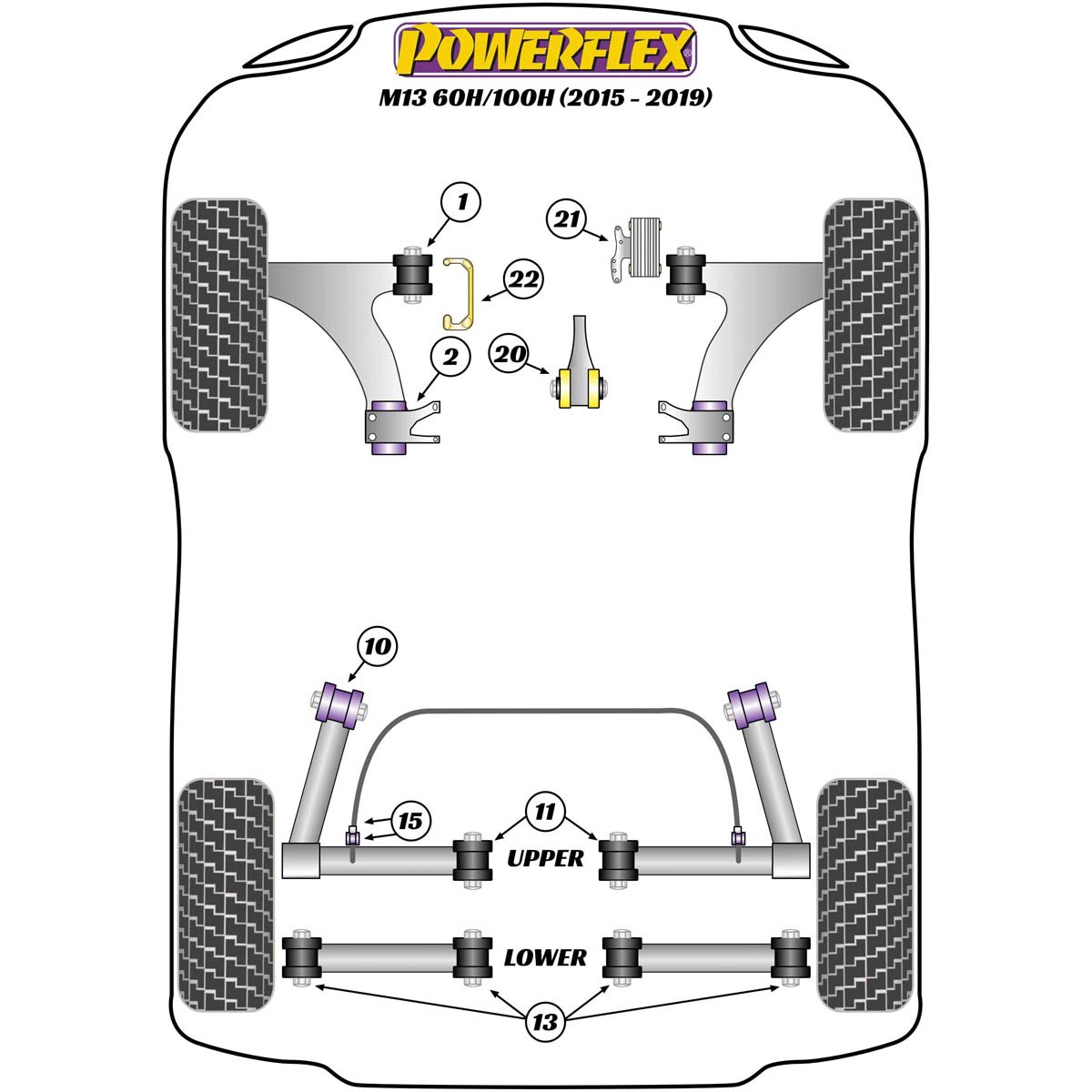 Powerflex Upper Engine Mount Insert Kit  PFF5-1321 For Zinoro  M13 60H/100H (2015 - 2019)