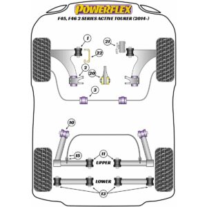 Powerflex Handling Pack PF5K-1009 For BMW 2 Series F45, F46 Active Tourer (2014 -)