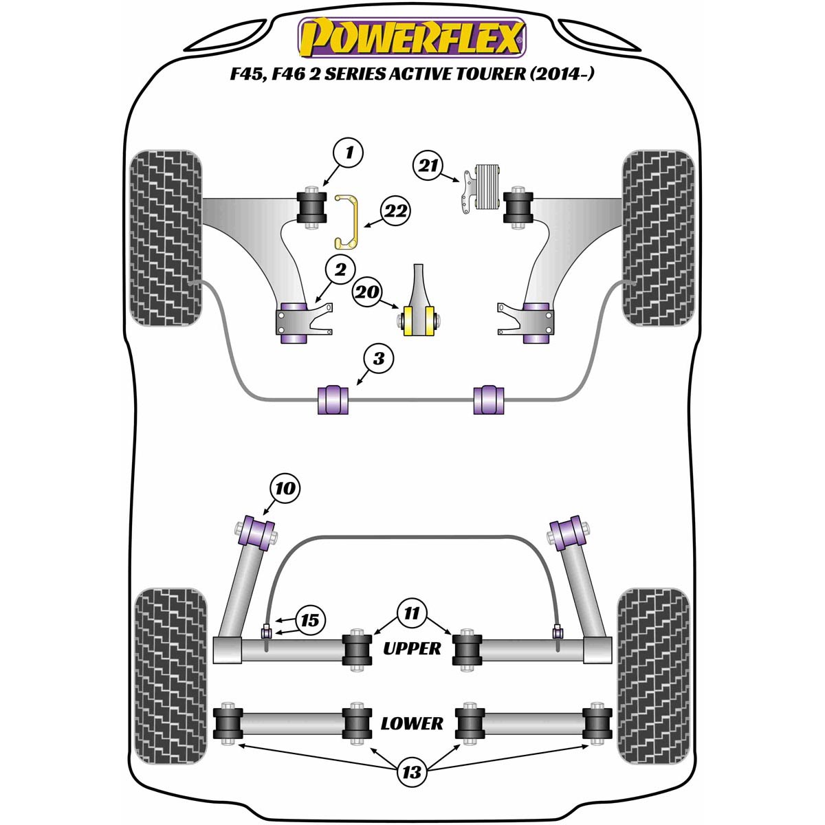 Powerflex Rear Trailing Arm Front Bush PFR5-1310 For BMW 2 Series F45, F46 Active Tourer (2014 -)