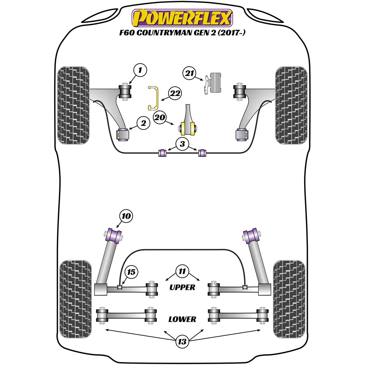 Powerflex Handling Pack PF5K-1009 For Mini F60 Countryman Gen 2 (2017 - ON)