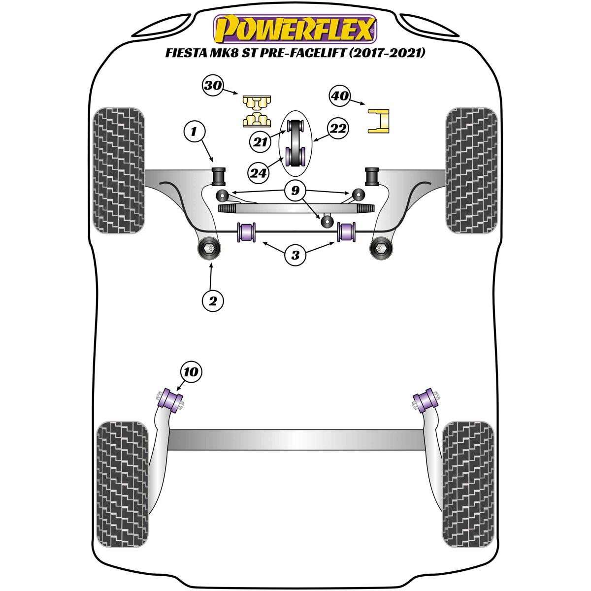 Powerflex Lower Torque Mount Large Bush Insert PFF19-2224 For Ford Fiesta MK8 ST 200 (2017 - ON)