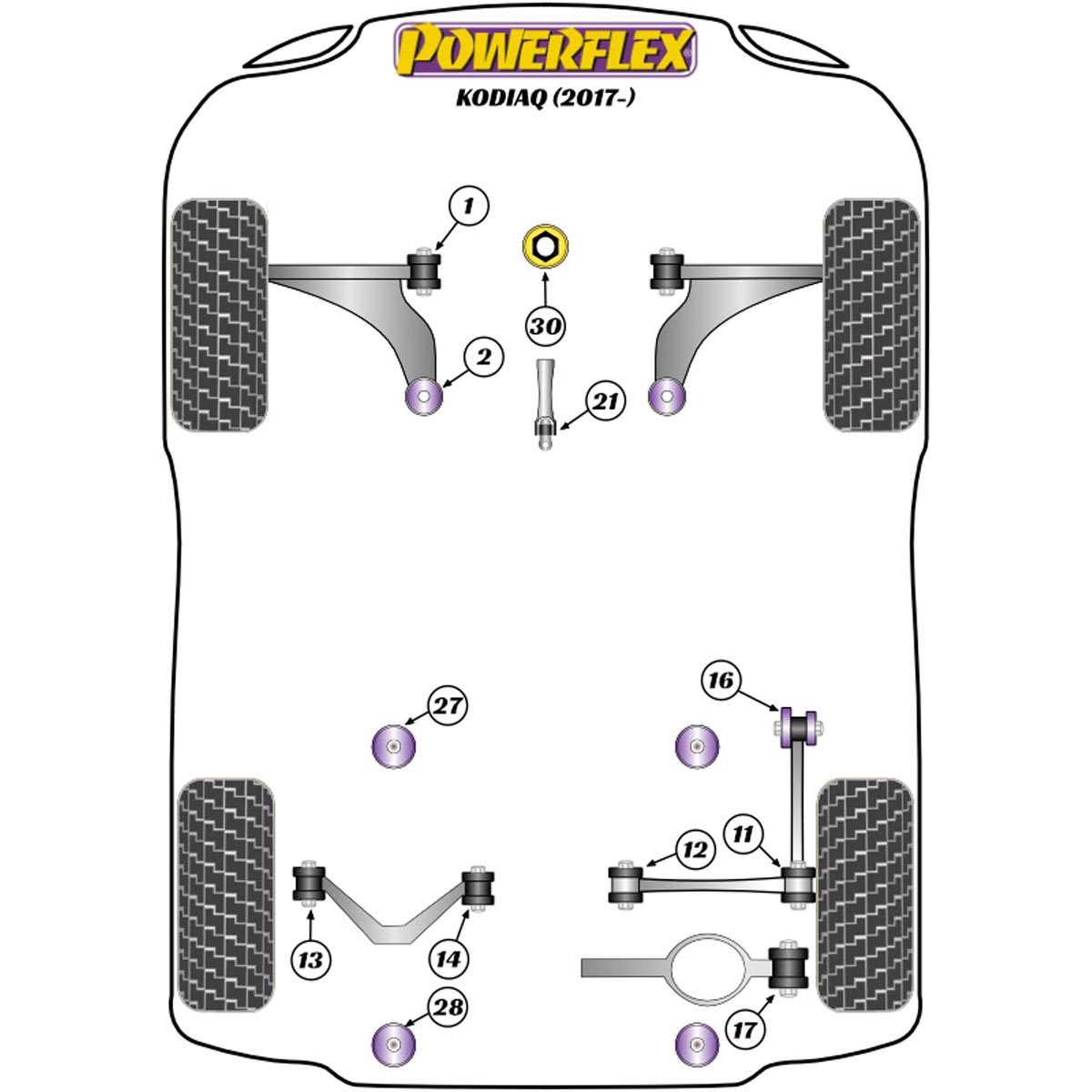 Powerflex Front Wishbone Rear Bush PFF85-802 For Skoda Kodiaq (2017 - ON)