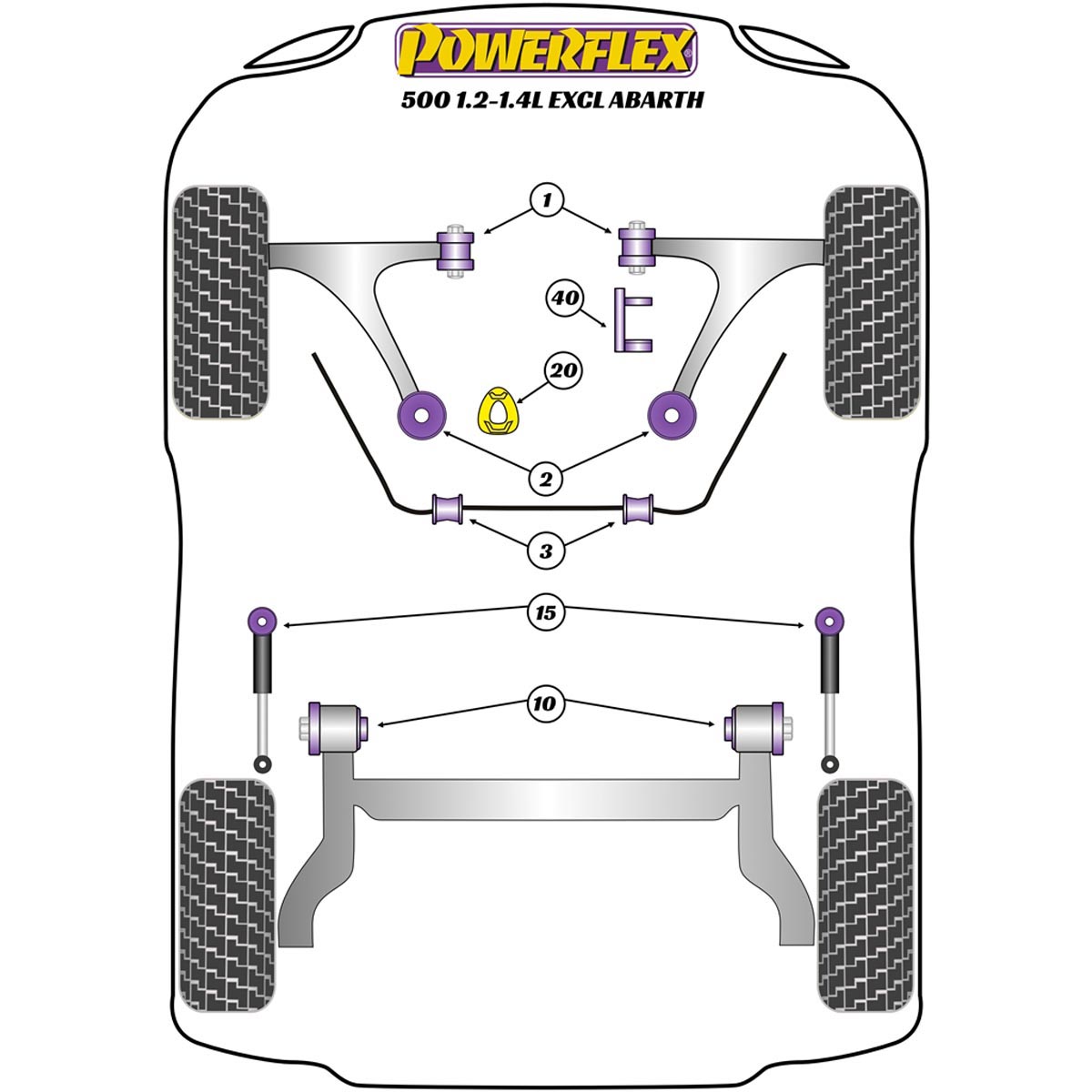 Powerflex Front Anti Roll Bar Bush 20mm PFF16-503-20 For Fiat 500 1.2-1.4L excl Abarth (2007 on)