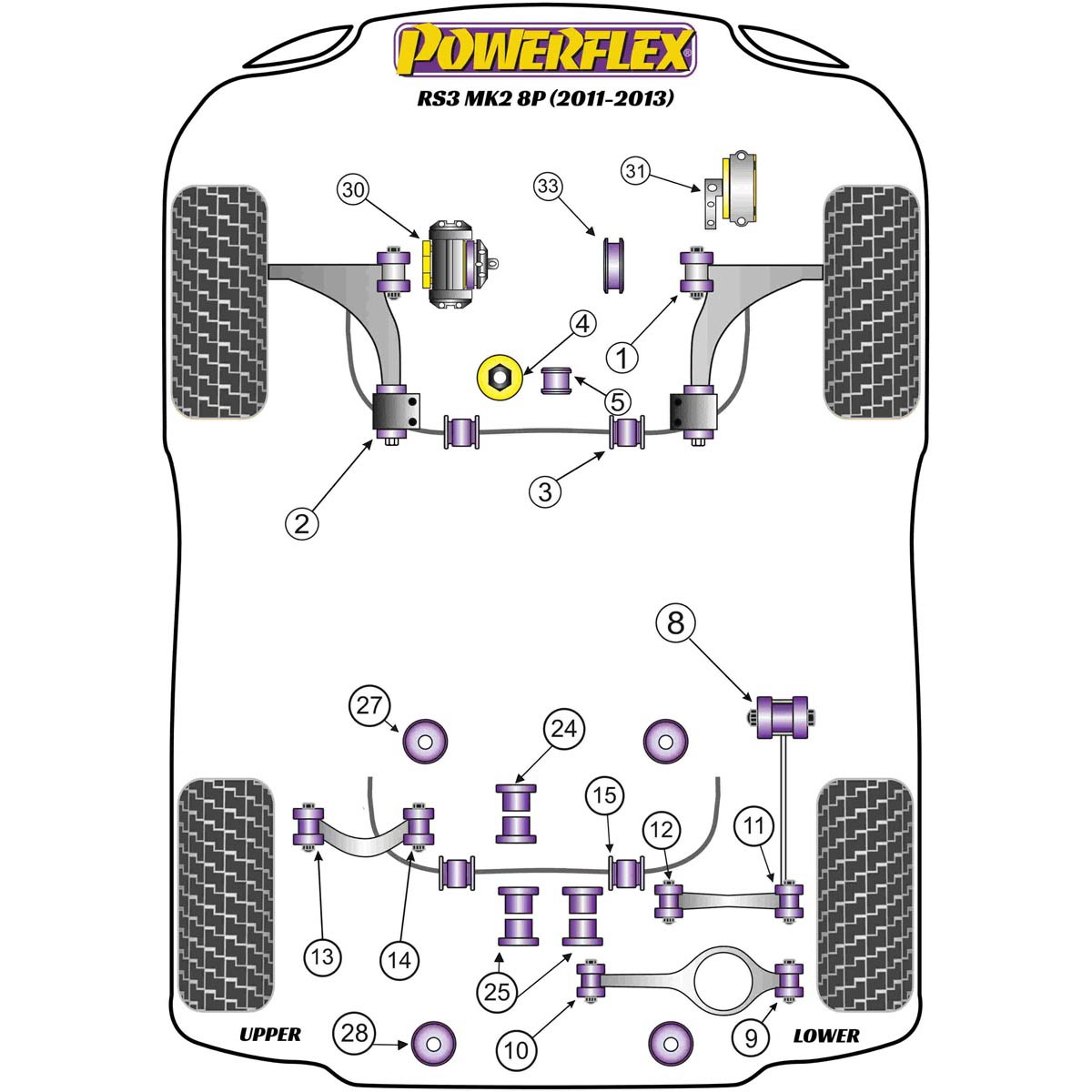 Powerflex Jack Pad Adaptor PF3-1661 For Audi RS3 MK2 8P (2011-2013)