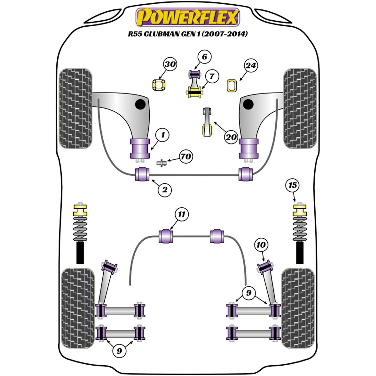 Powerflex Upper Engine Mount Insert (Track) PFF5-224BLK For Mini R55 Clubman Gen 1 (2007 - 2014)