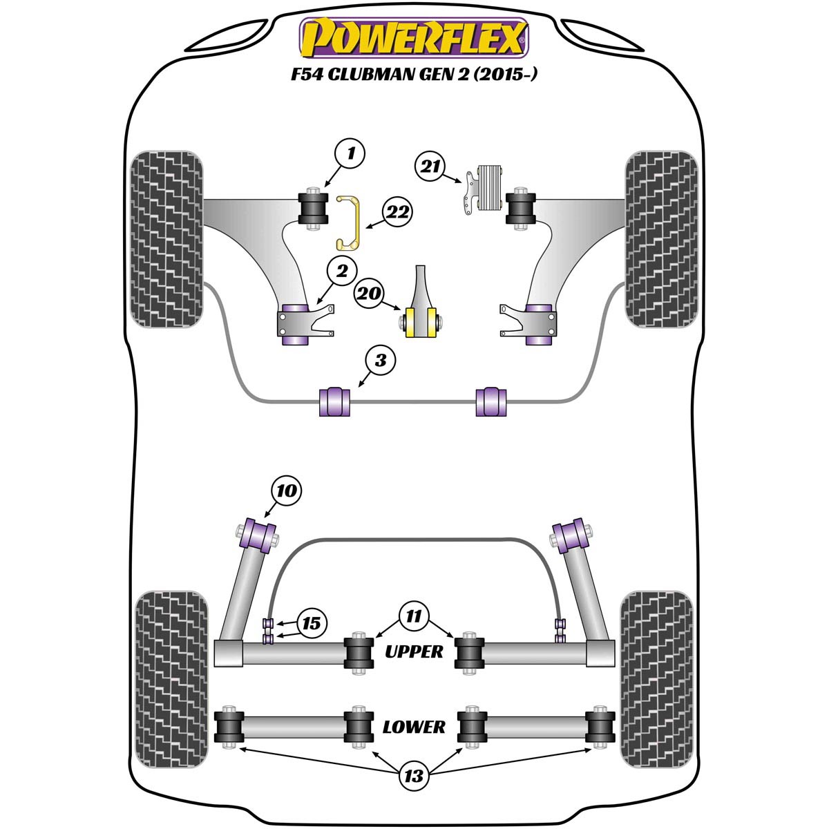 Powerflex Front Anti Roll Bar Bush 22.5mm PFF5-1303-22.5BLK For Mini F54 Clubman Gen 2 (2015 - ON)