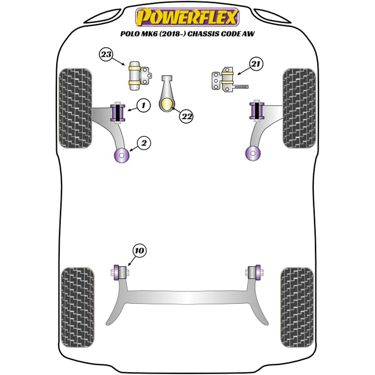 Powerflex Upper Engine Mount Insert PFF85-1821 For VW Polo MK6 AW Inc. GTI (2018 - )