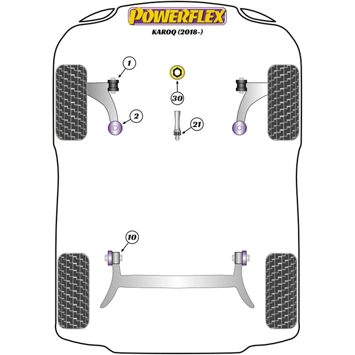 Powerflex Lower Torque Mount Small Bush PFF3-1321 For Skoda Karoq (2017 on) 2WD