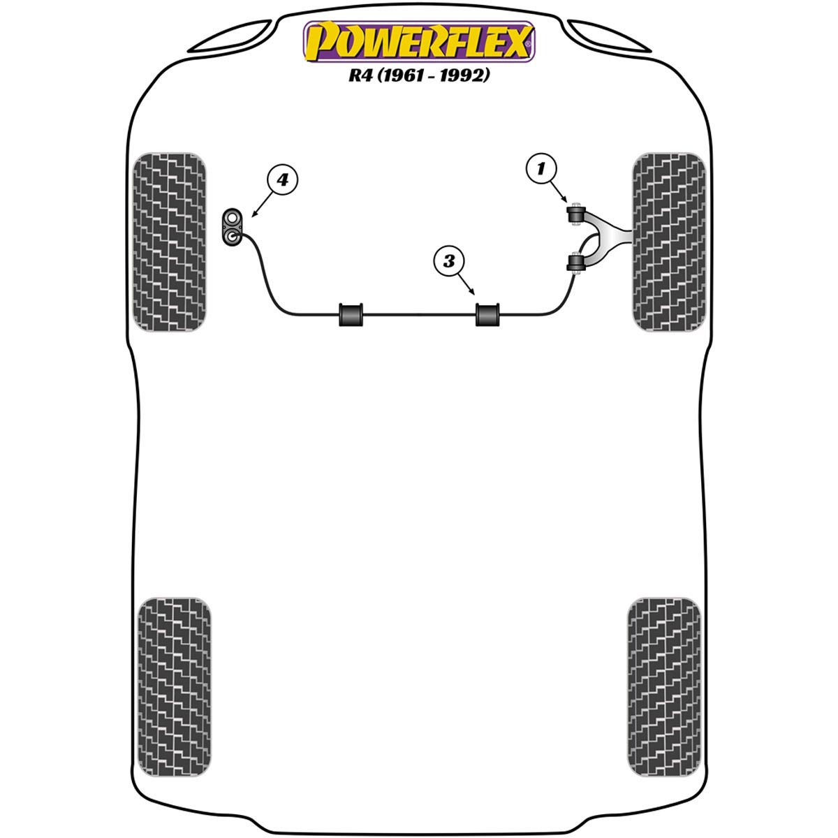 Powerflex Front Upper Arm Inner Bush PFF60-1101 For Renault 4 (1961 - 1994)