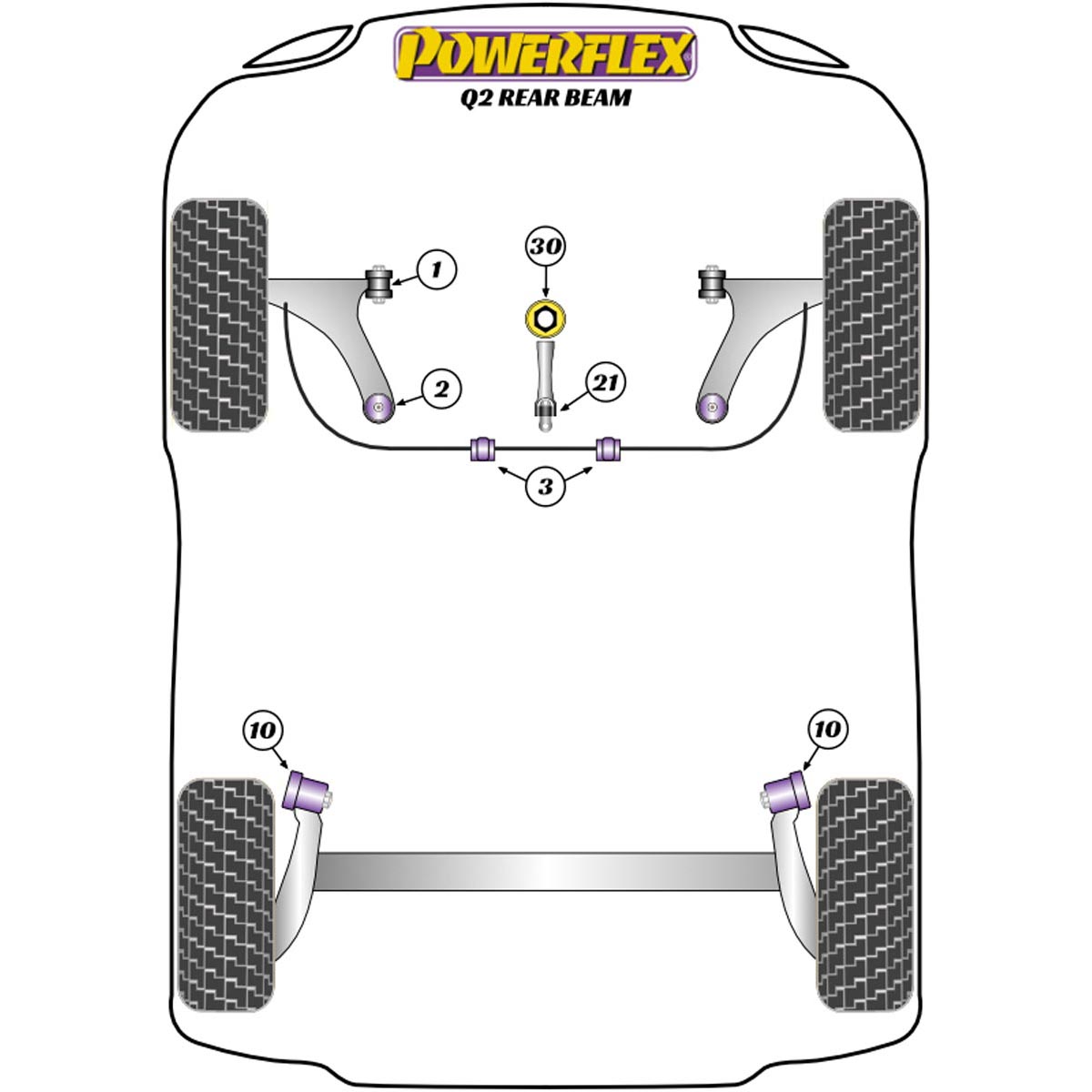 Powerflex Front Wishbone Front Bush PFF85-501 For Audi Q2 2WD REAR BEAM (2017 - On)