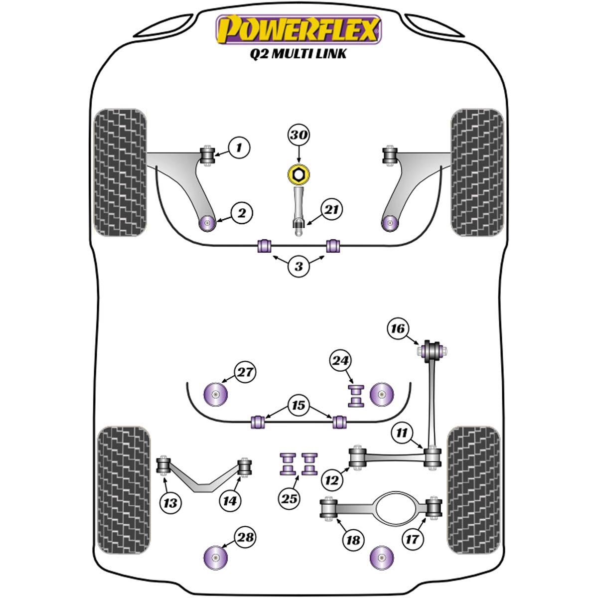 Powerflex Jacking Point Insert Kit of 4 PF3-1663K For Audi Q2 4WD Quattro MULTI LINK (2017 - On)