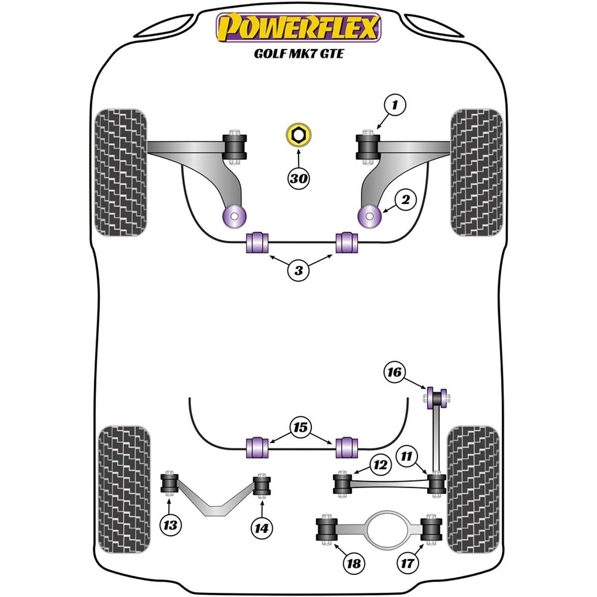 Powerflex Rear Upper Wishbone Inner Bush PFR85-514 For VW Golf MK7 GTE