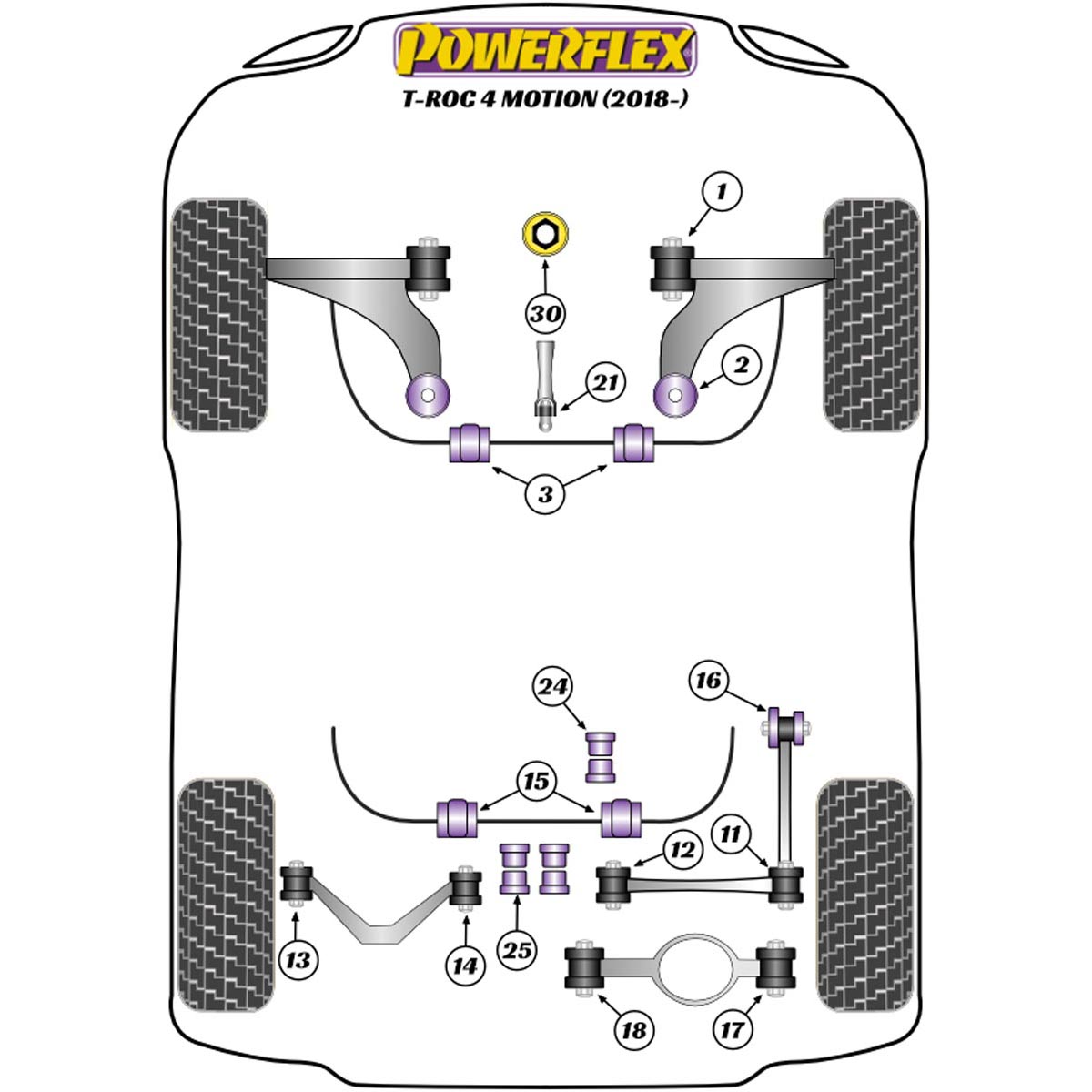 Powerflex Lower Torque Mount Small Bush PFF3-1321 For VW T-Roc (2018 - ON) 4-Motion inc R