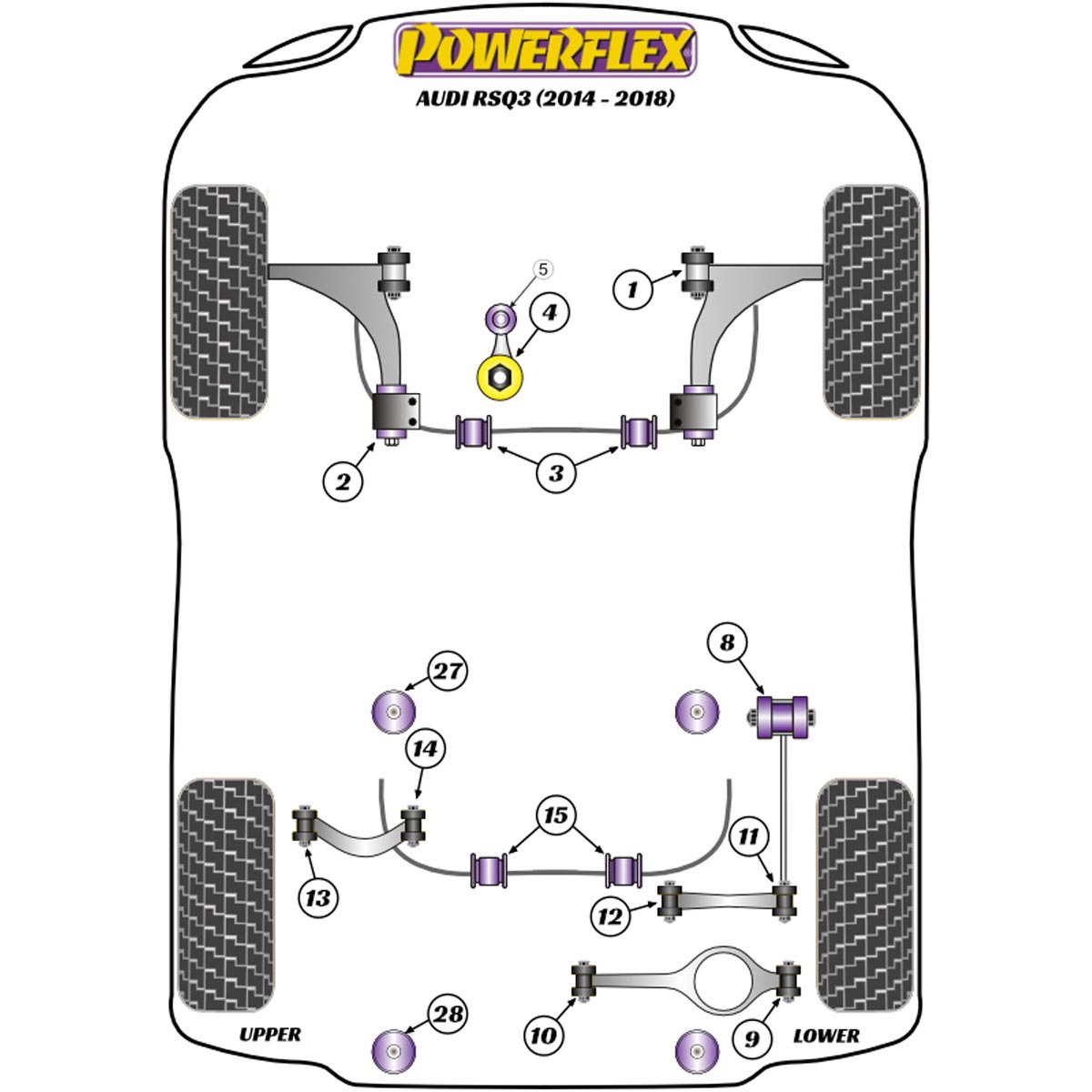 Powerflex Lower Engine Mount Insert (Large) Petrol/Tuned Diesel PFF85-704 For Audi RSQ3 8U (2012 - 2018)