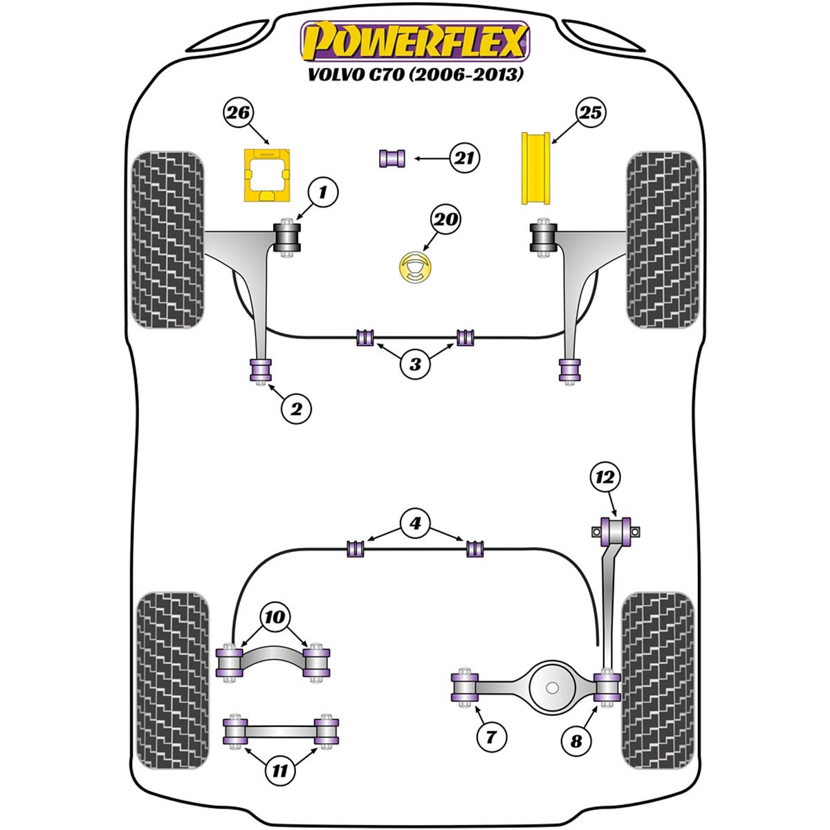 Powerflex Lower Torque Mount Bracket & Bush, Fast Road  PFF19-1822 For Volvo C70 (2006 - 2013)