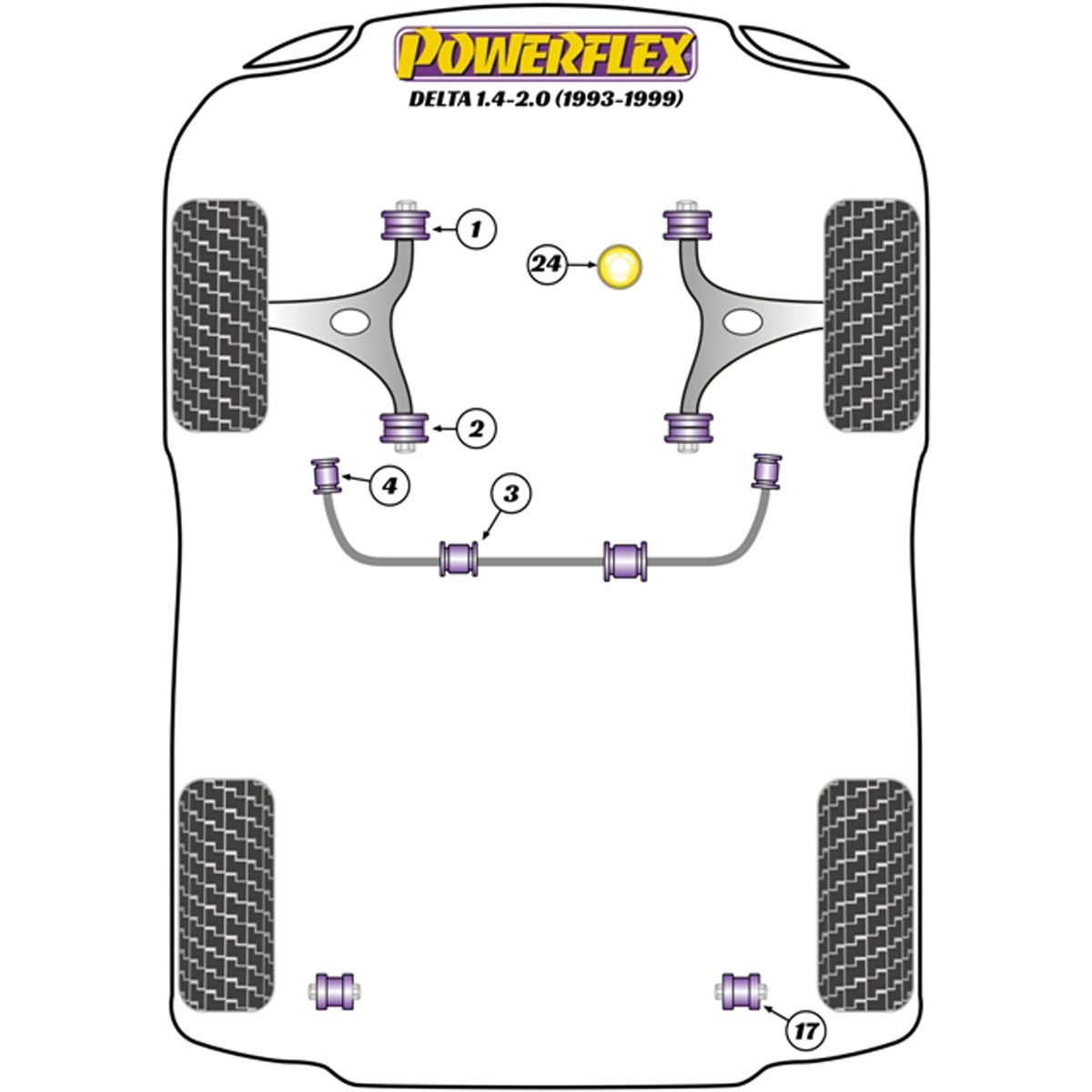 Powerflex Front Anti Roll Bar To Chassis Bush 22mm PFF16-603-22 For Lancia Delta 1.4-2.0 (1993-1999)