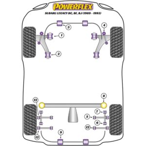 Powerflex Rear Anti Roll Bar To Chassis Bush 20mm PF69-303-20 For Subaru Legacy BC, BF, BJ (1989 - 1993)