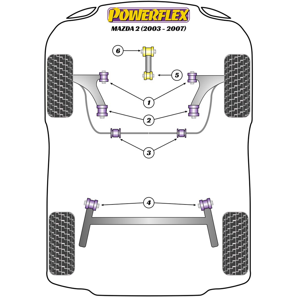 Powerflex Front Wishbone Front Bush PFF19-1101 For Mazda Mazda 2 (2003 - 2007)