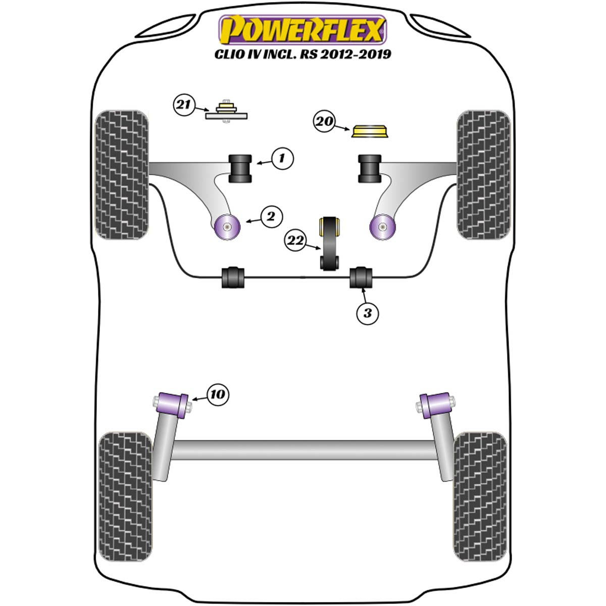 Powerflex Upper Engine Mount Insert PFF60-1420 For Renault Clio IV inc RS (2012 - 2019)