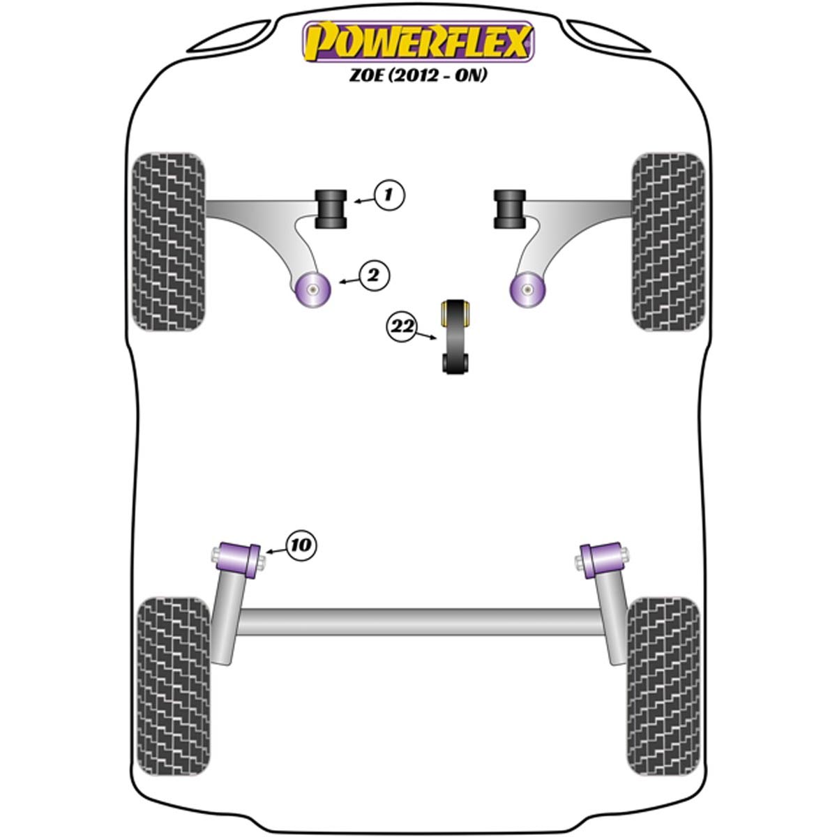 Powerflex Lower Torque Mount, Fast Road PFF60-1422 For Renault Zoe (2012-ON)