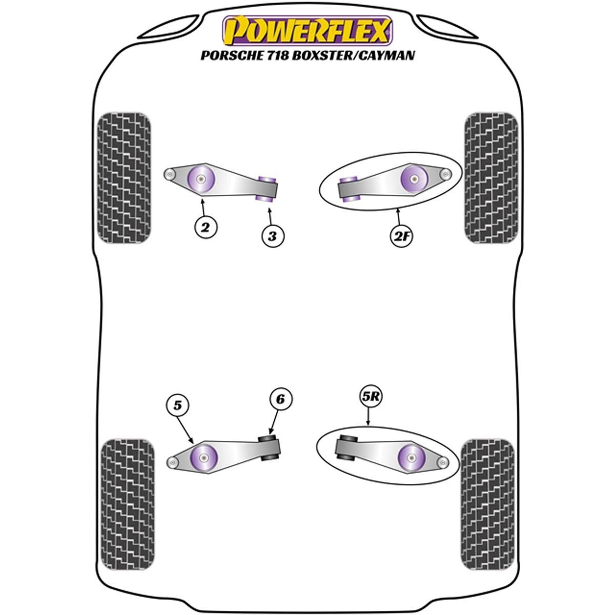 Powerflex Jack Pad Adaptor PF57-560 For Porsche 982 (718) Boxster/Cayman (2016 on)