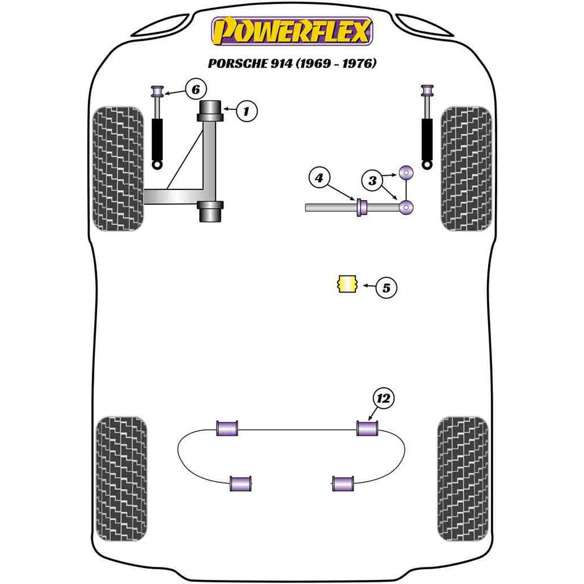 Powerflex Steering Column Bearing Support Bush PFF57-405 For Porsche 914 (1970 - 1976)