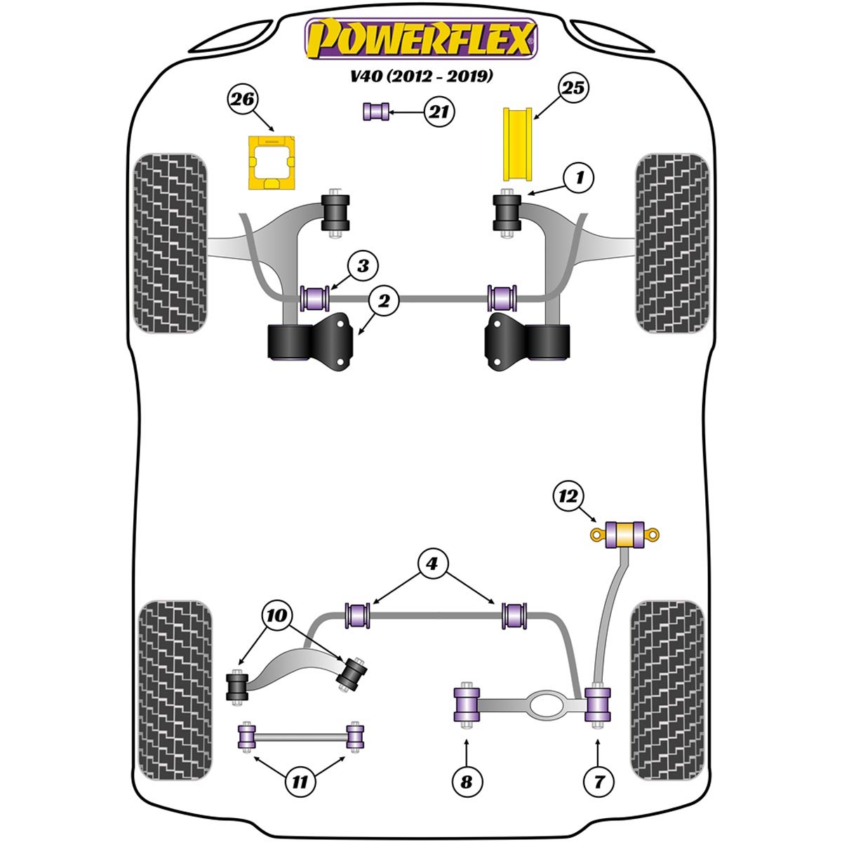 Powerflex Front Upper Right Engine Mount Insert PFF19-1225 For Volvo V40 (2012 - 2019)