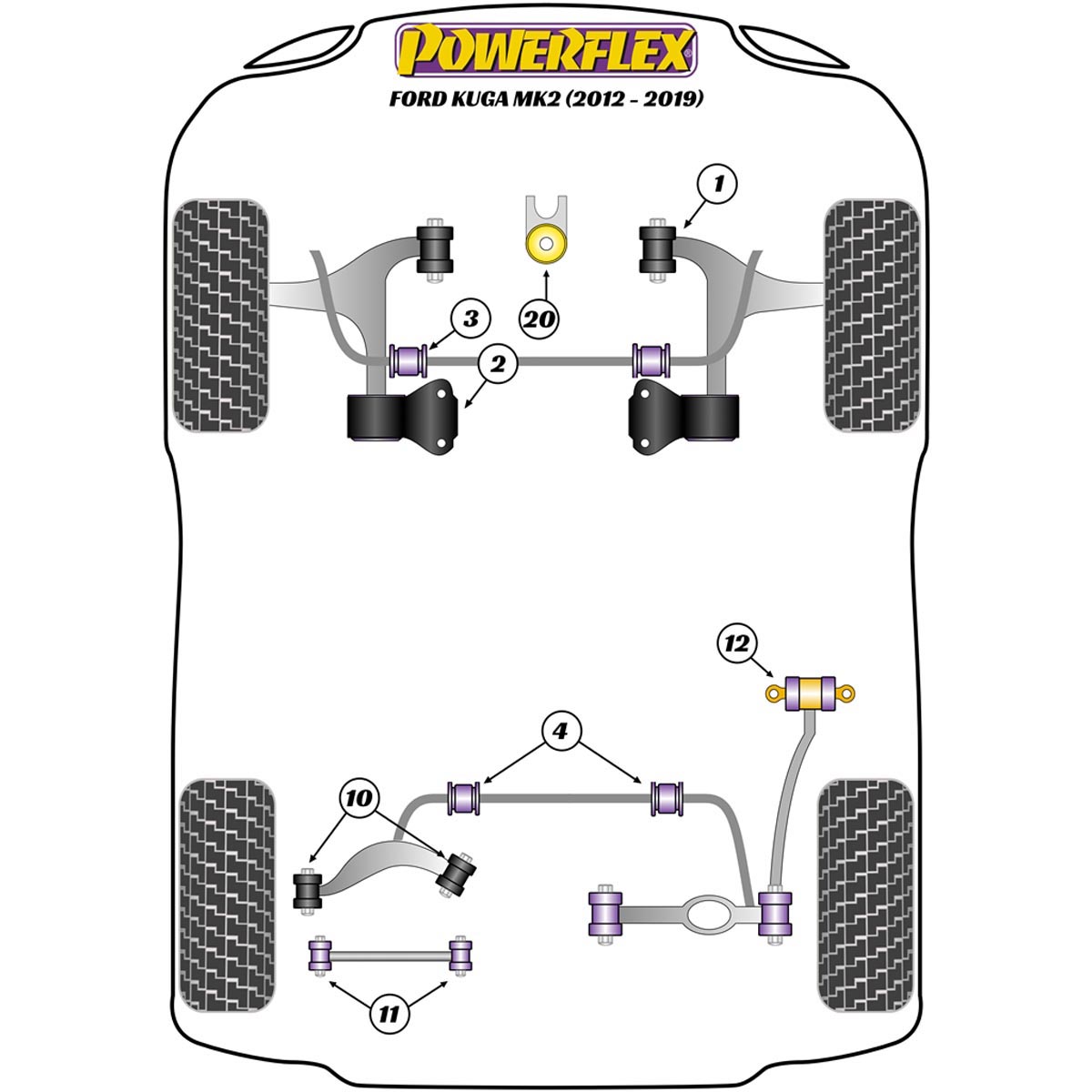 Powerflex Front Wishbone Rear Bush Anti-Lift & Caster Offset PFF19-1802G For Ford Kuga MK2 (2012-2019)