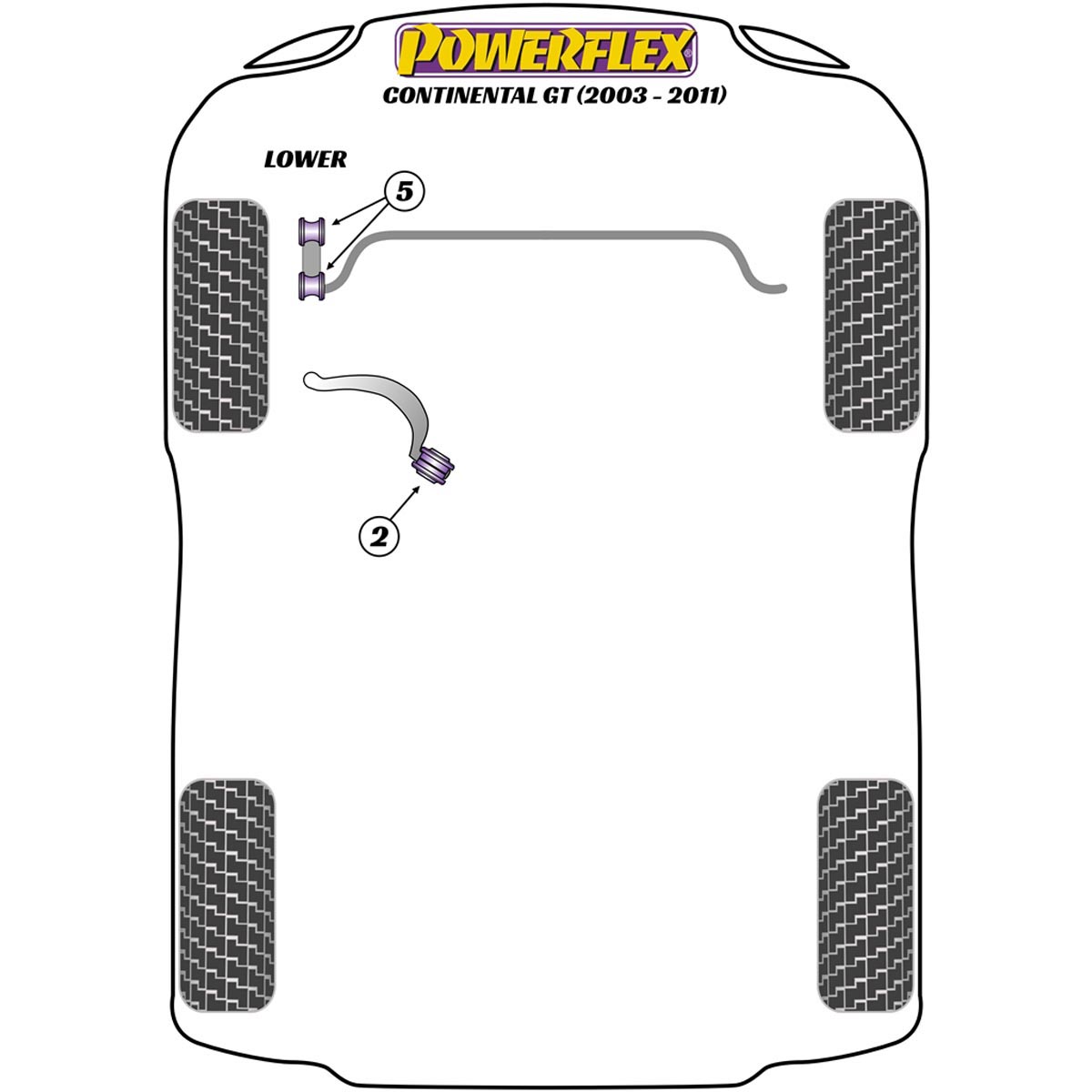 Powerflex Front Lower Radius Arm to Chassis Bush PFF3-702BLK For Bentley Continental GT (2003 - 2011)