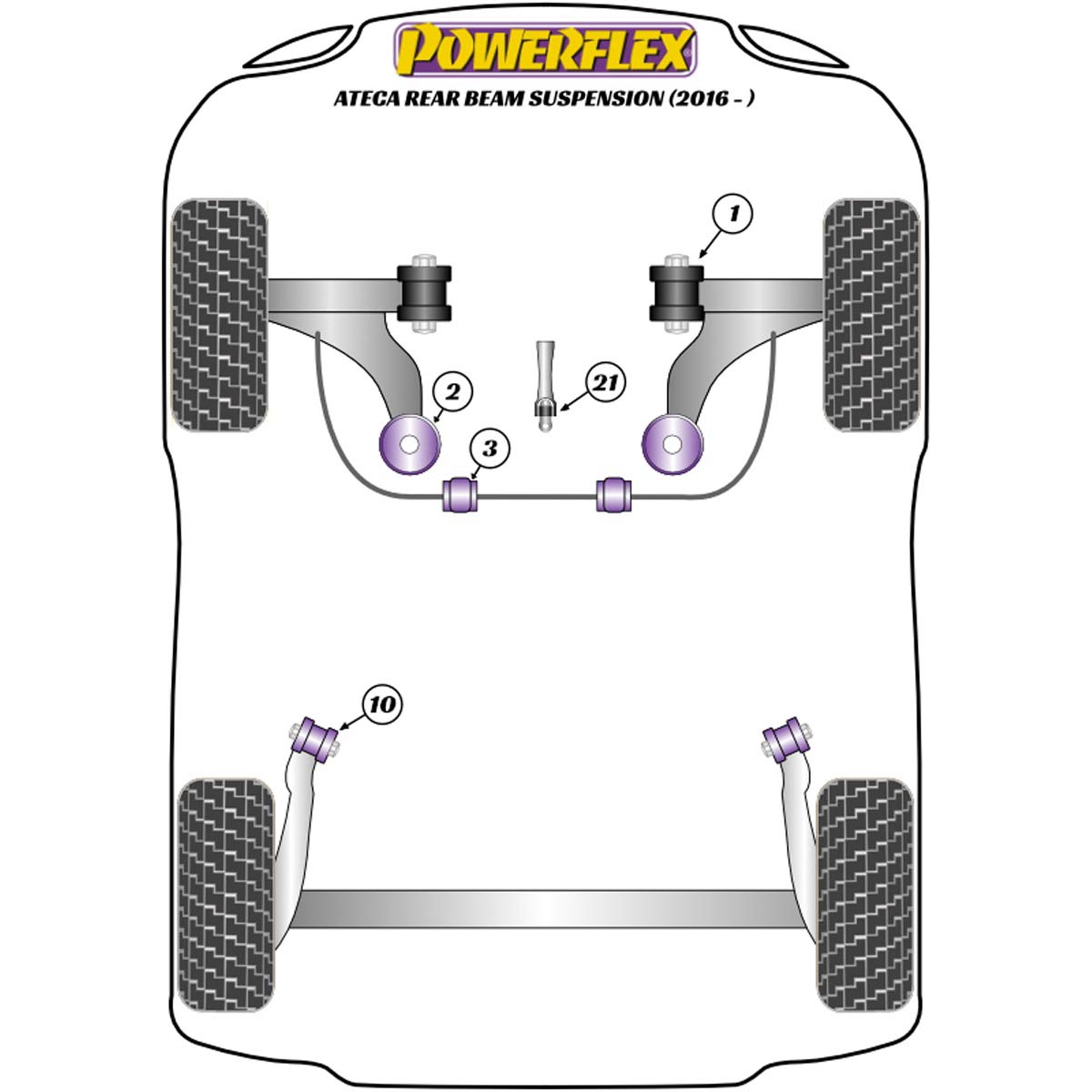 Powerflex Front Wishbone Rear Bush PFF85-802BLK For Seat Ateca Rear Beam (2016-ON)