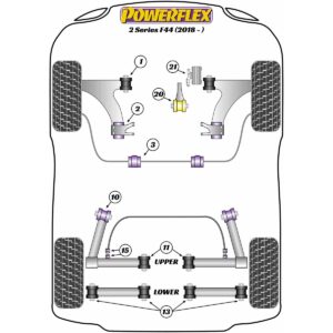 Powerflex Handling Pack PF5K-1009 For BMW 2 Series F44 Gran Coupe (2019 on)