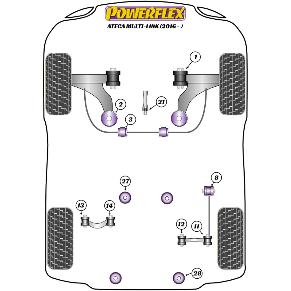 Powerflex Lower Torque Mount Small Bush PFF3-1321 For Seat Ateca Multi-Link (2016-ON)