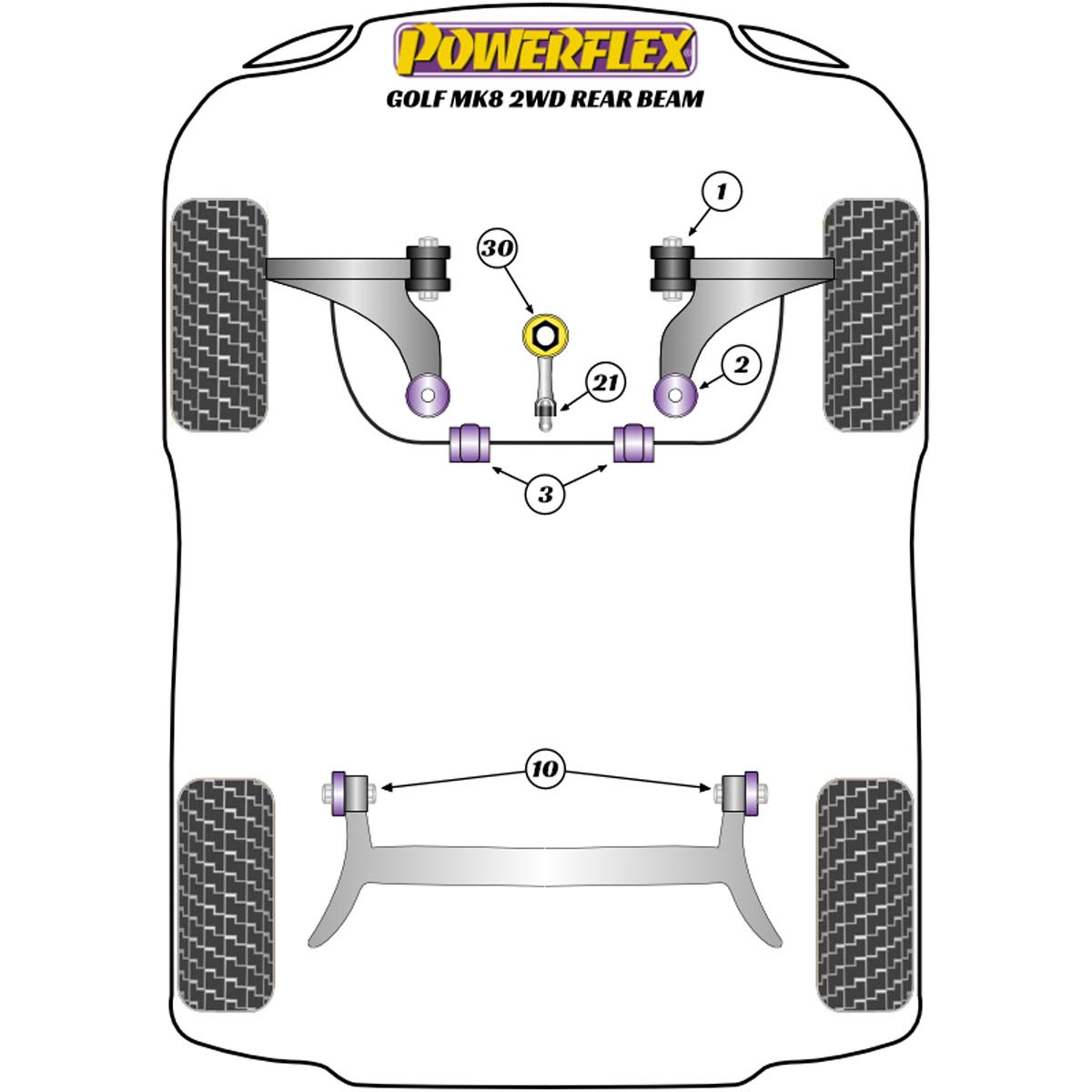 Powerflex Lower Torque Mount Small Bush PFF3-1320 For VW Golf MK8 2WD Rear Beam (2020 -)