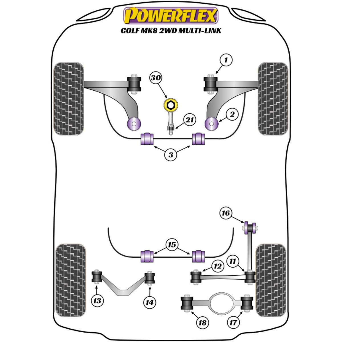 Powerflex Front Wishbone Front Bush Camber Adjustable PFF85-501G For VW Golf MK8 2WD Multi-Link (2020 -)