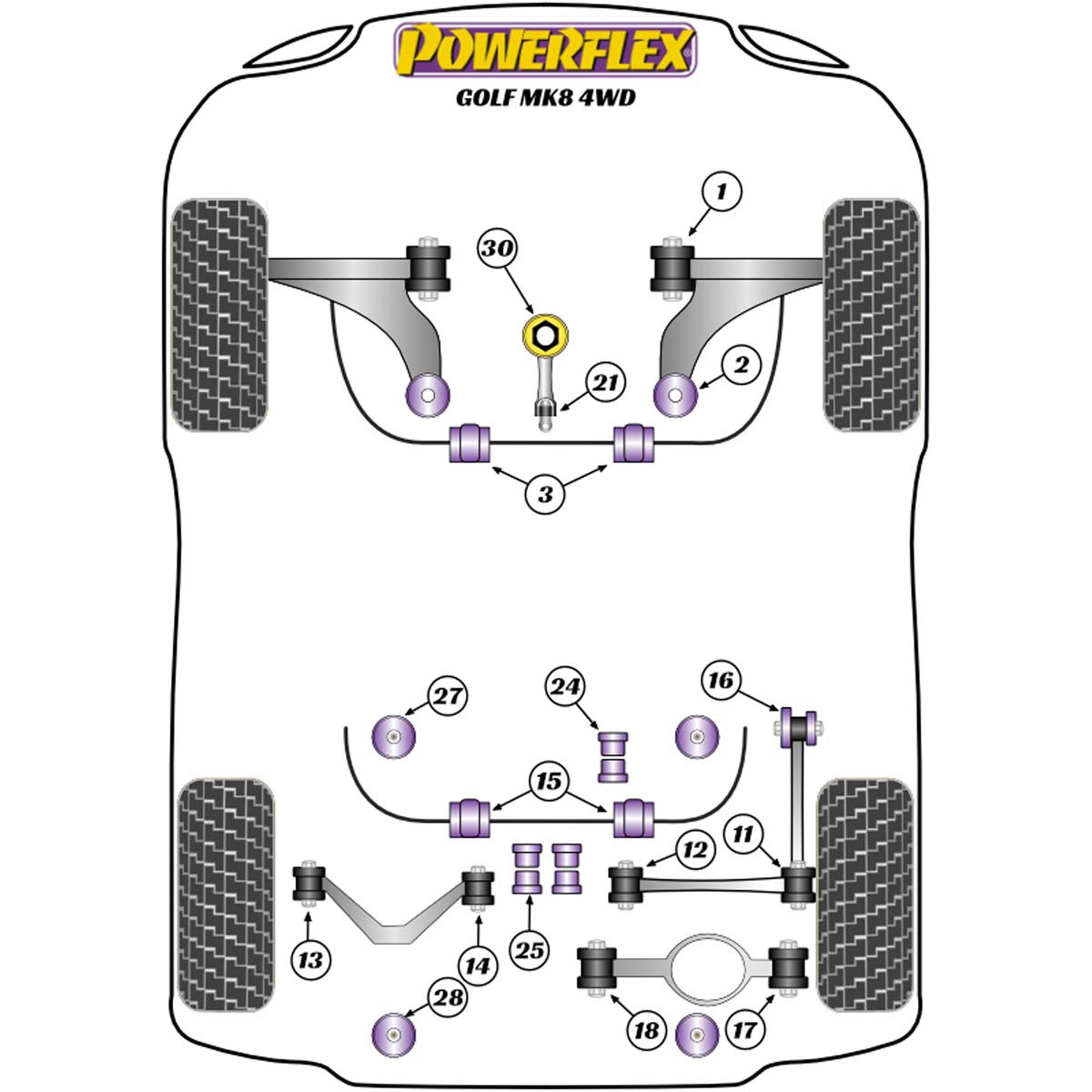 Powerflex Rear Upper Wishbone Outer Bush Camber Adjustable PFR85-513G For VW Golf R MK8 4WD (2020 -)