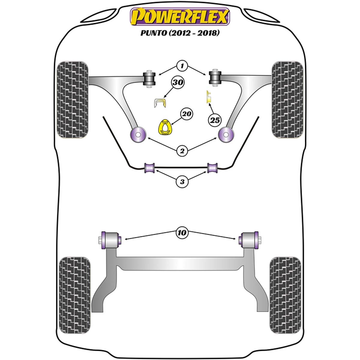 Powerflex Handling Pack PF80K-1001 For Fiat Punto Mk3 (2012 - 2018)