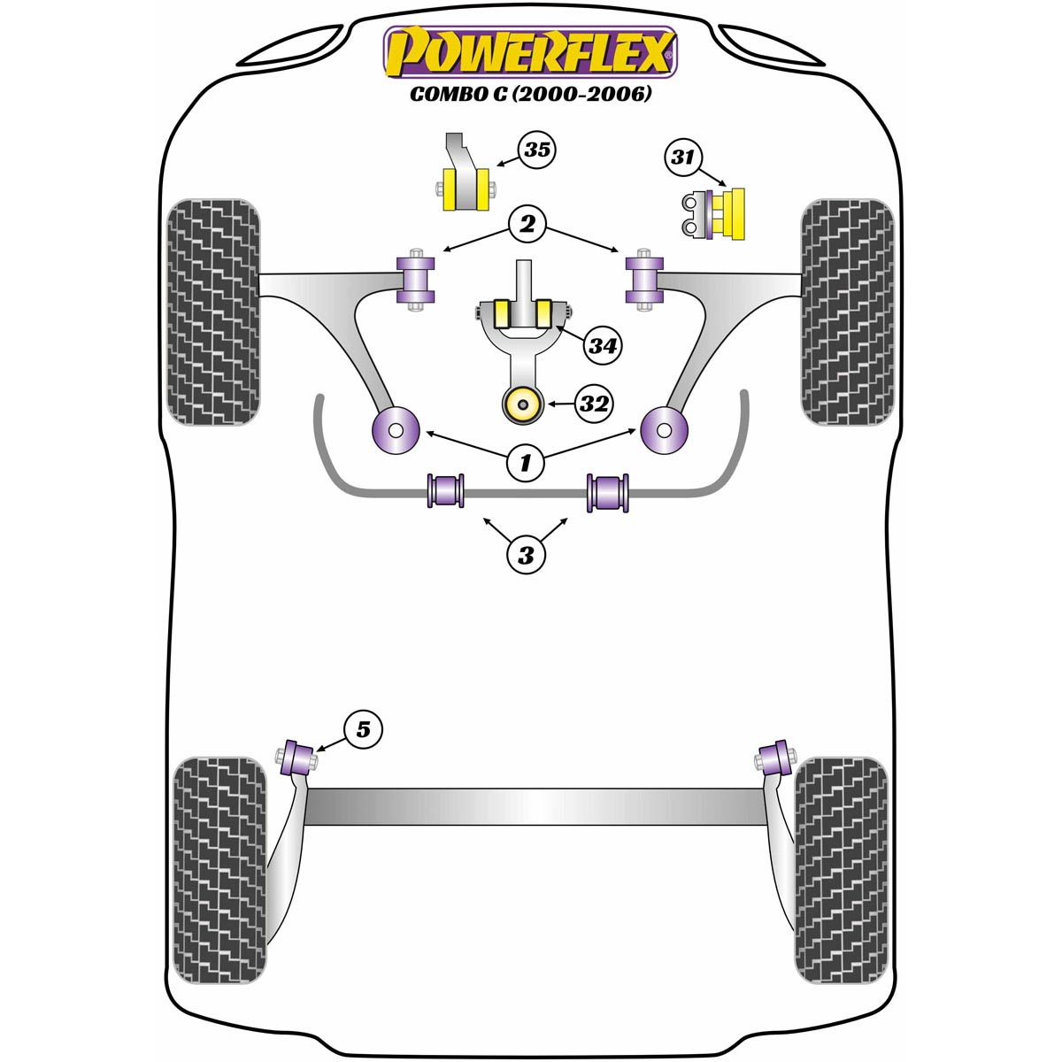 Powerflex Universal Exhaust Mount EXH016 For Vauxhall / Opel Combo C (2001 - 2011)