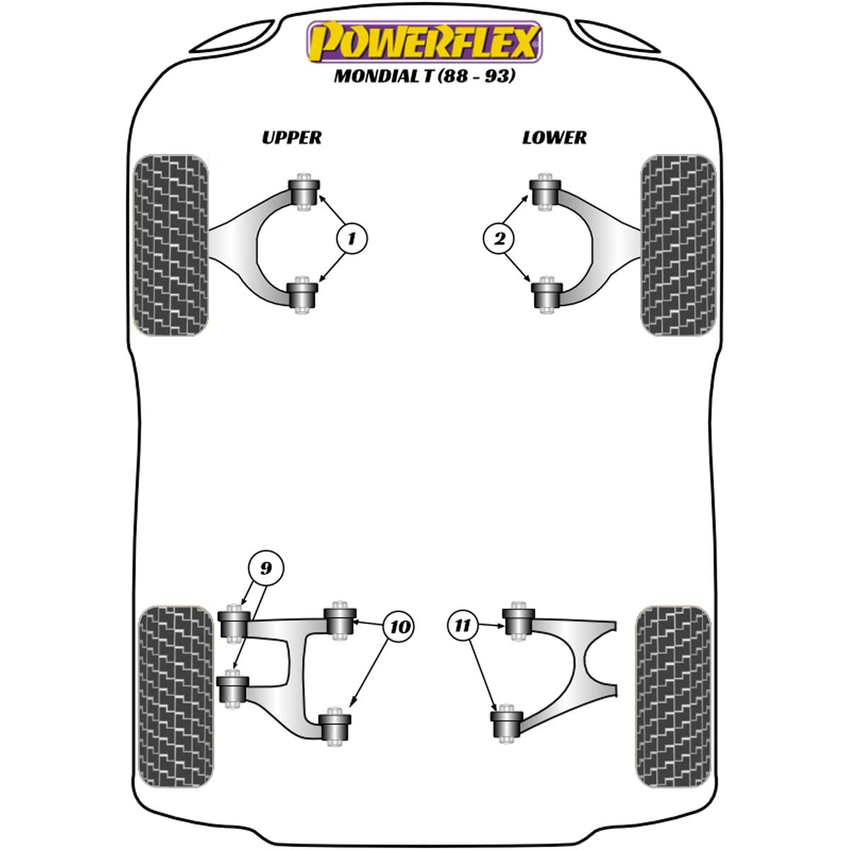 Powerflex Rear Lower Wishbone Inner Bush PF17-110 For Ferrari Mondial T (1988 - 1993)