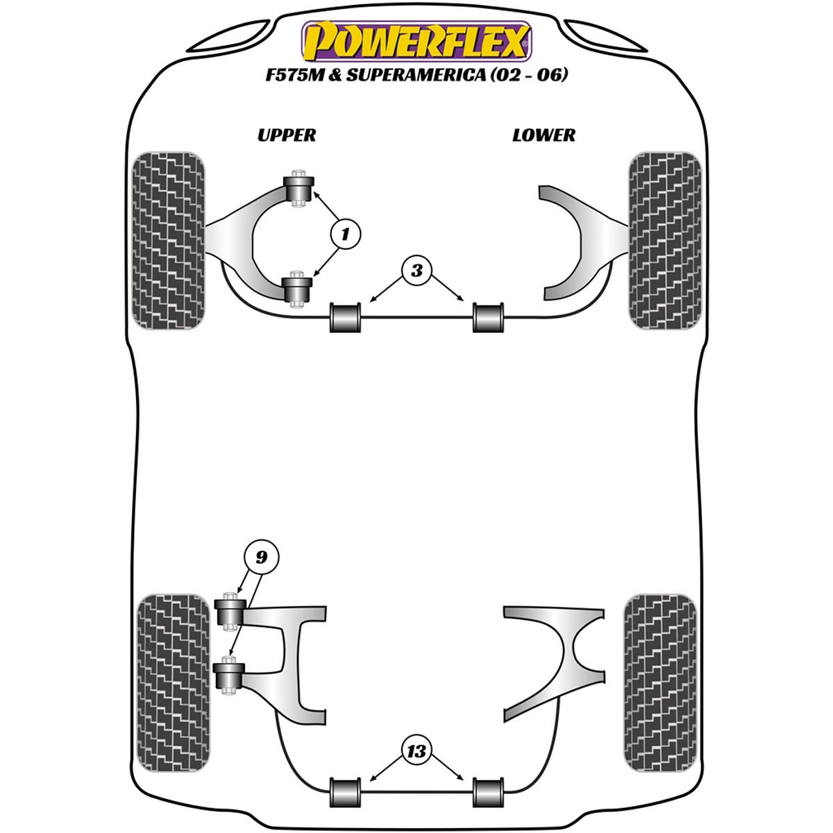 Powerflex Front Upper Wishbone Bush PF17-200 For Ferrari 575 Maranello & Superamerica (2002 - 2006)