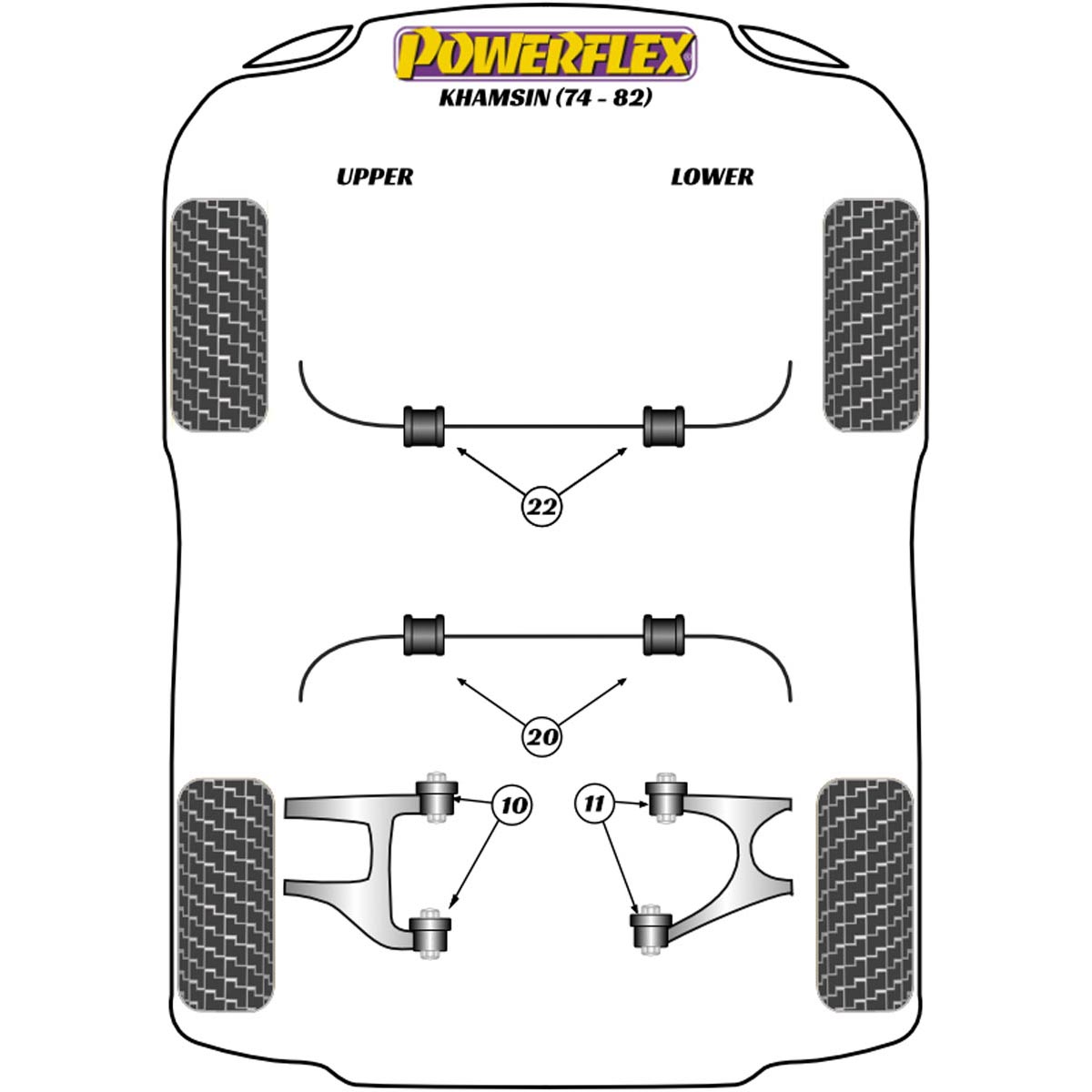 Powerflex Front Anti-Roll Bar Bush 22mm PF17-503-22 For Maserati Khamsin (1974 - 1982)