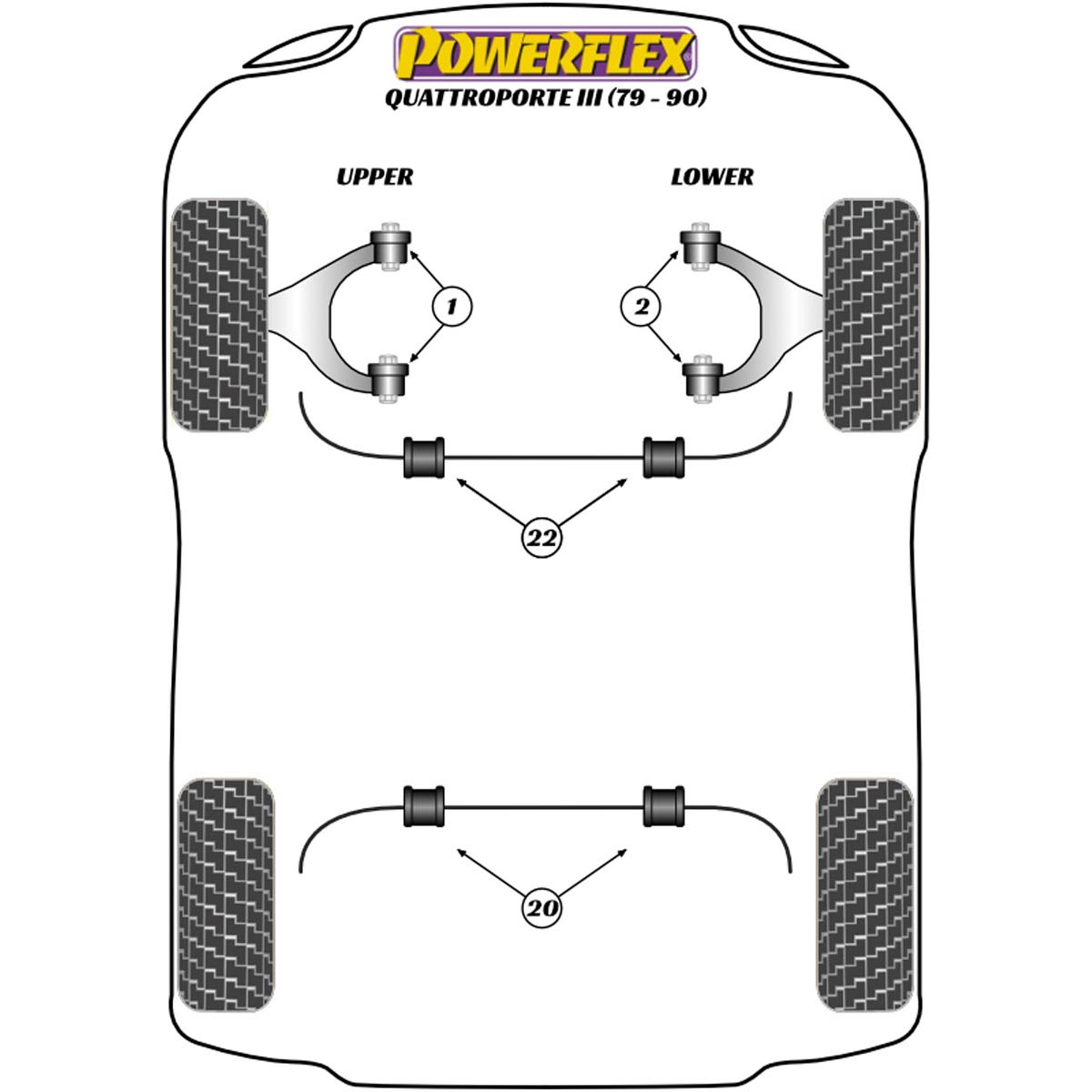 Powerflex Front Anti-Roll Bar Bush 22mm PF17-503-22 For Maserati Quattroporte III (1979 - 1990)