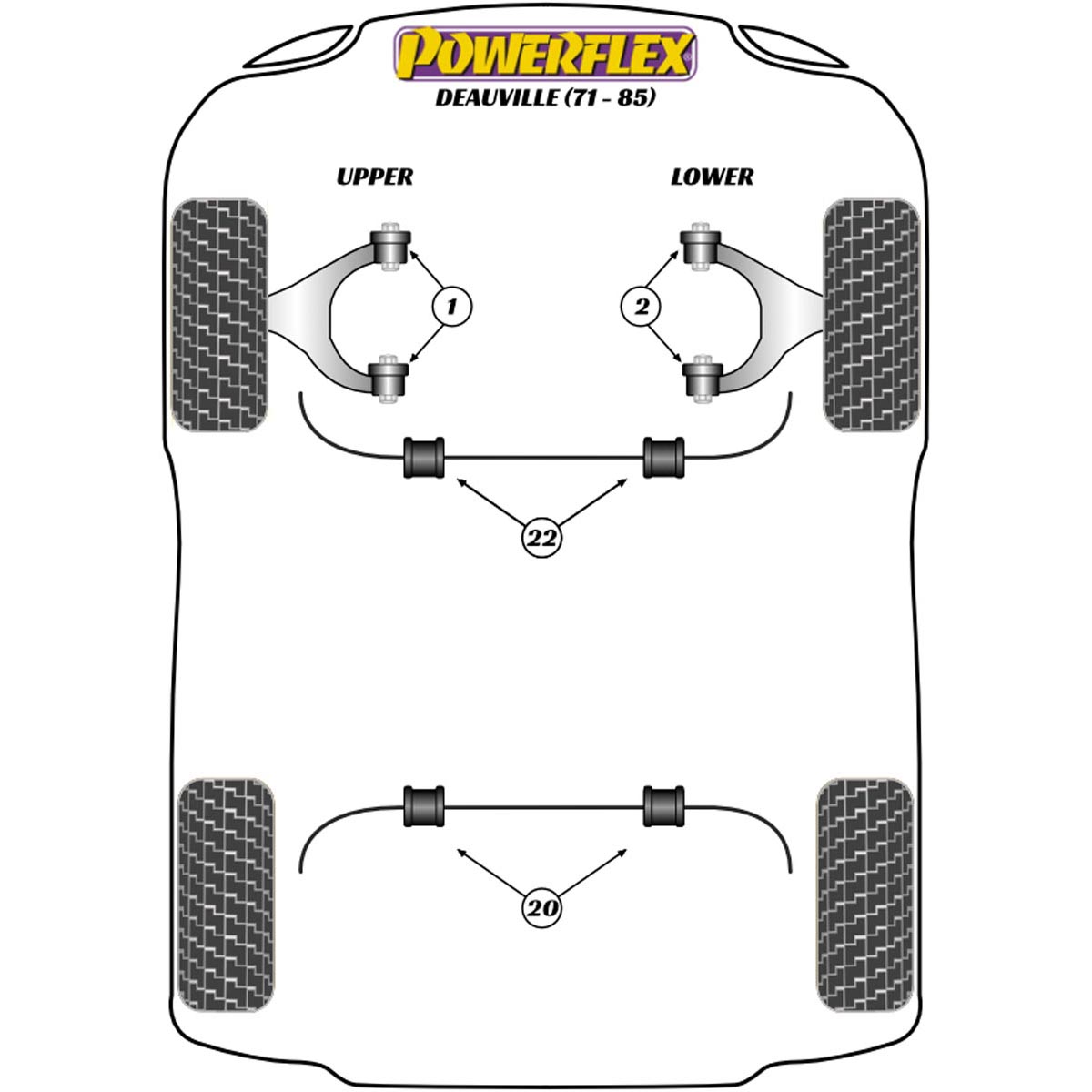 Powerflex Rear Lower Wishbone Inner Bush PF17-200 For De Tomaso Deauville (1971 - 1985)