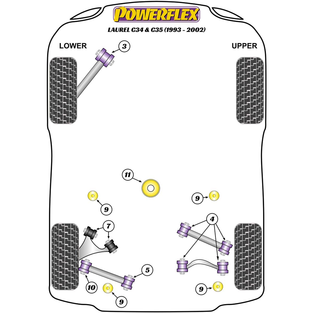 Powerflex Rear Upper & Lower Arm Bush - Adjustable PFR46-204G For Nissan Laurel C34 & C35 (1993 - 2002)