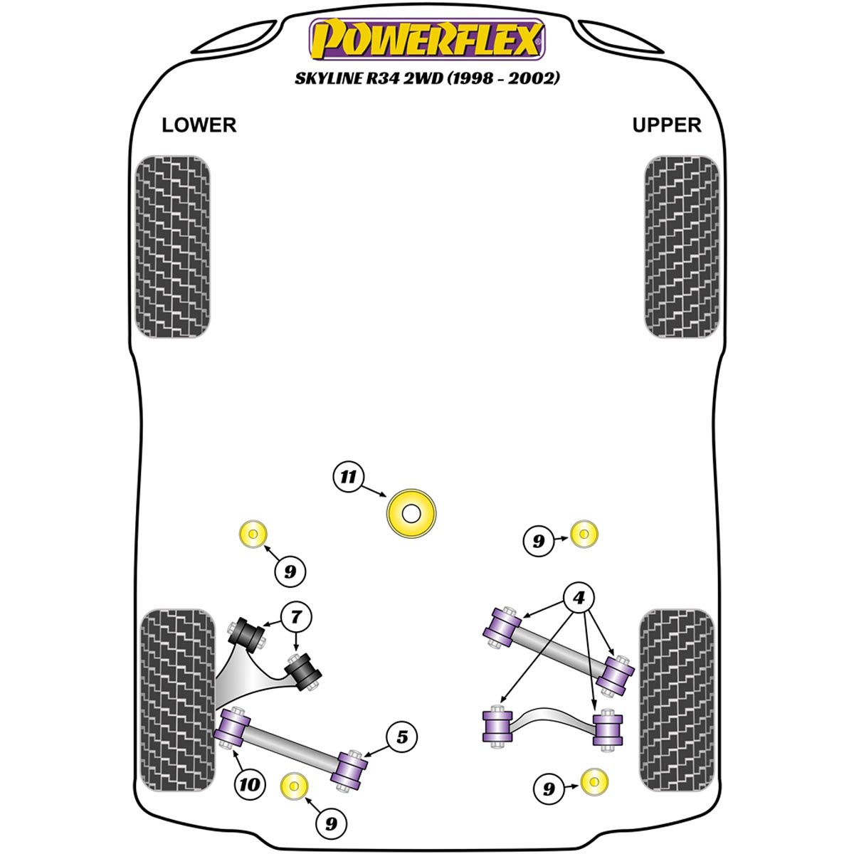 Powerflex Rear Subframe Bush Insert PFR46-215 For Nissan Skyline R34 2WD Incl. 25GT, 25GTT & GTV(1998 - 2002)